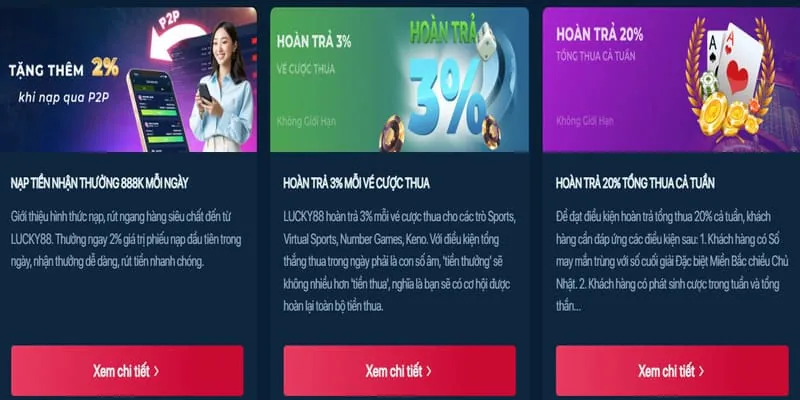 Hoàn trả hàng ngày khi chơi bắn cá gnbet win